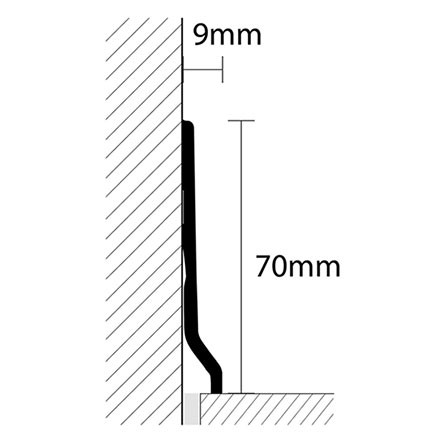 Slim Vinyl Skirtings